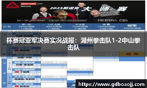 一竞技APP