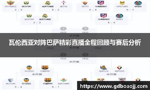 瓦伦西亚对阵巴萨精彩直播全程回顾与赛后分析